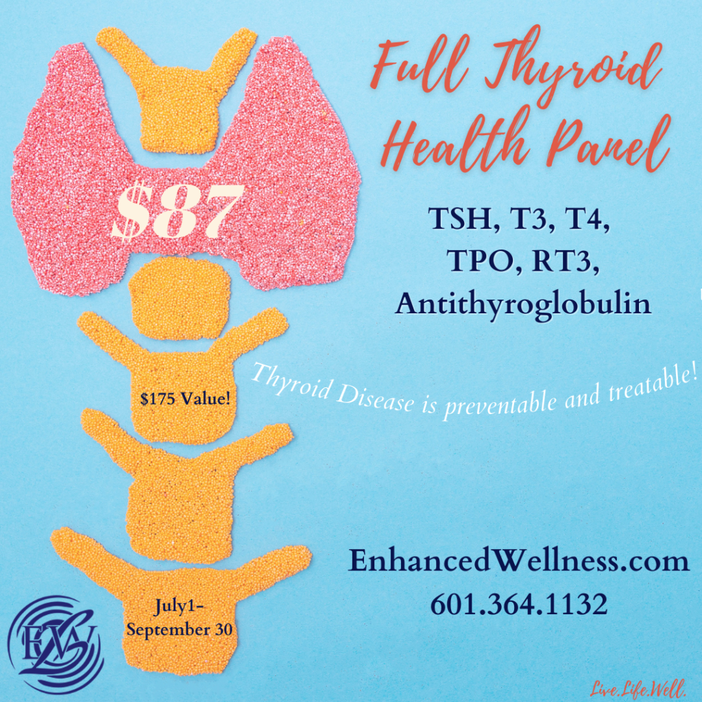 thyroid-panel-enhanced-wellness-living